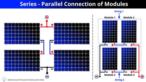 parallel array pv junction box|pv series parallel connection formula.